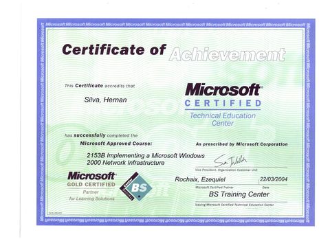Implementing a Microsoft Windows 2000 Network Infrastructure (2153B)